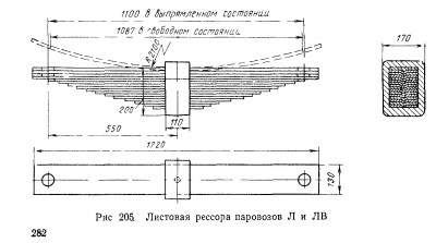 рессора.jpg