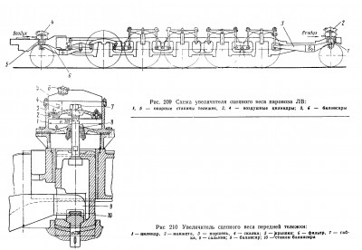 сцепного веса.jpg