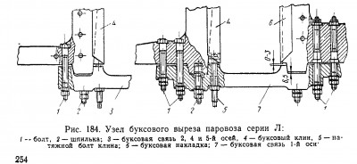 буксового выреза.jpg