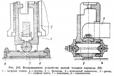 устройство задней тележки.jpg