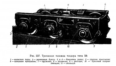 тележка тендера.jpg