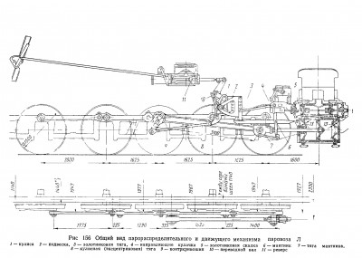 вид парораспределительного и движущего механизма.jpg