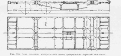 Рама 4-осного вагона парового отопления