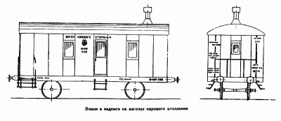 Вот такие надписи на него полагалось наносить по правилам 1946 года.