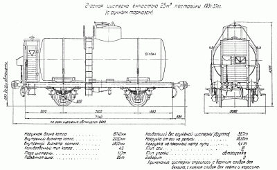 tankvag25brake.gif