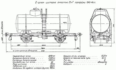 tankvag25_45-48.gif