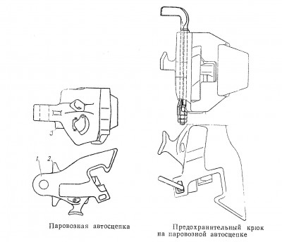 Паровозная автосцепка.JPG