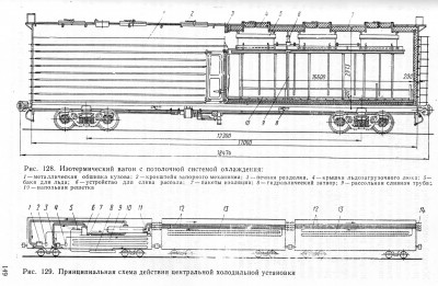 Брянский