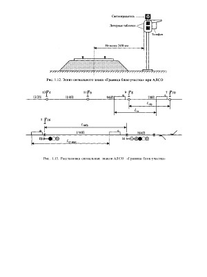 рис 1.12 1.13.jpg