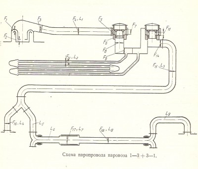 Паропровод 1-3+3-1