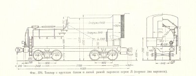 Тендер типа Вандербил паровоза серии Л.jpg