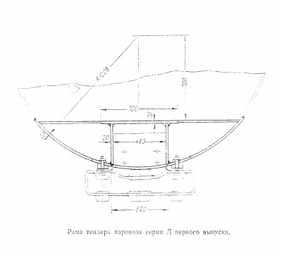 Рама тендера типа Вандербилд паровоза серии Л.jpg