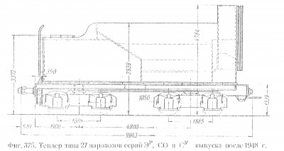 Тендер типа 27.jpg