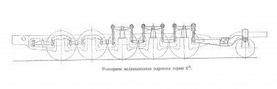 Рессорное подвешивание паровоза серии Еа.jpg