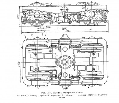 ВЛ80к тележка.jpg