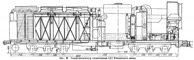 тендер-конденсатор теплопаровоза 1-5-1 КЗ.jpg