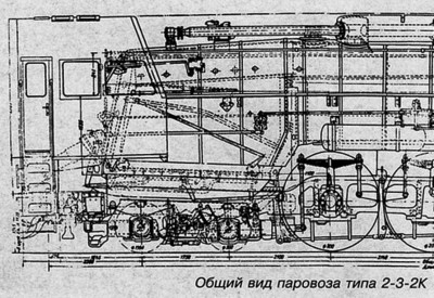 Чертеж  паровоза  типа  2 - 3 - 2 К. 1.jpg