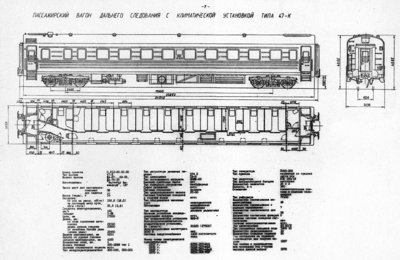 Пассажирский вагон дальнего следования с климатической установкой типа 47-К