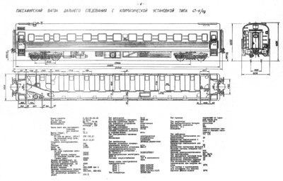 Пассажирский вагон дальнего следования с климатической установкой типа 47-К/ед