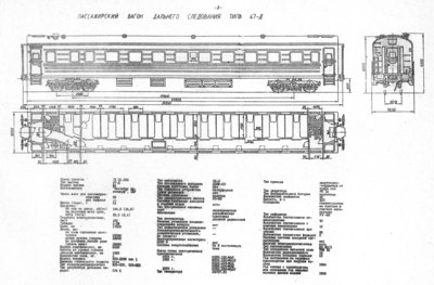 Пассажирский вагон дальнего следования типа 47-Д