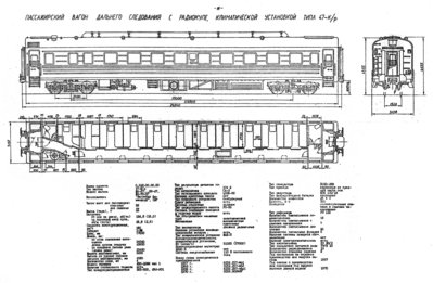 Пассажирский вагон дальнего следования с радиокупе, климатической установкой типа 47—К/р