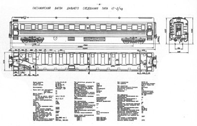 Пассажирский вагон дальнего следования типа 47-Д/ед