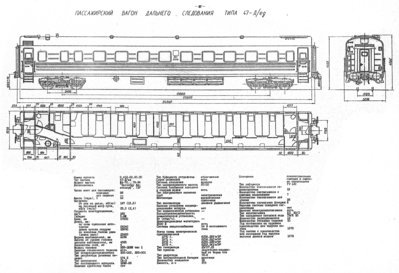 Пассажирский вагон дальнего следования типа 47-Д/ед