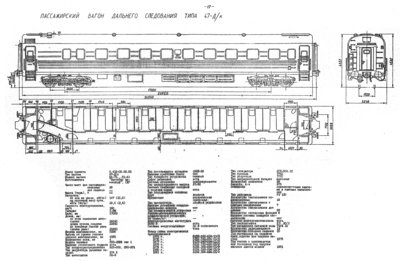 Пассажирский вагон дальнего следования типа 47-Д/к
