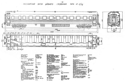 Пассажирский вагон дальнего следования типа 47-Д/ед