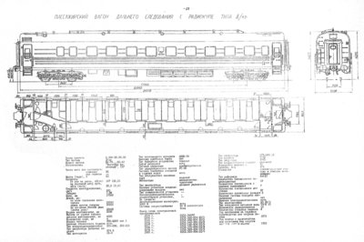 Пассажирский вагон дальнего следования с радиокупе типа Д/кр