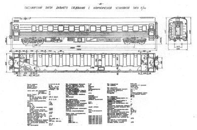 Пассажирский вагон дальнего следования с климатической установкой типа К/ки