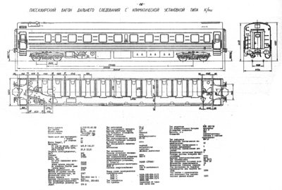 Пассажирский вагон дальнего следования с климатической установкой типа К/ки