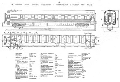 Пассажирский вагон дальнего следования с климатической установкой типа К/кицв