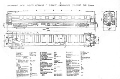 Пассажирский вагон дальнего следования с радиокупе, климатической установкой типа К/крди