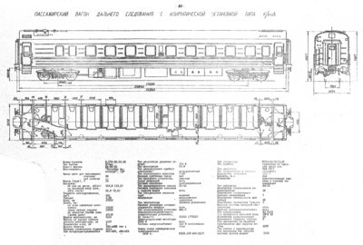 Пассажирский вагон дальнего следования с климатической установкой типа К/кив