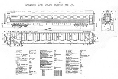 Пассажирский вагон дальнего следования типа Д/ки