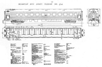 Пассажирский вагон дальнего следования типа Д/кив