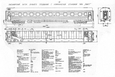 Пассажирский вагон дальнего следования с климатической установкой типа &quot;МИКСТ&quot;