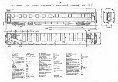 Пассажирский вагон дальнего следования с климатической установкой типа &quot;Стоун&quot;