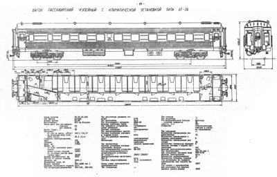 Пассажирский вагон купейный с климатической установкой типа 61-36