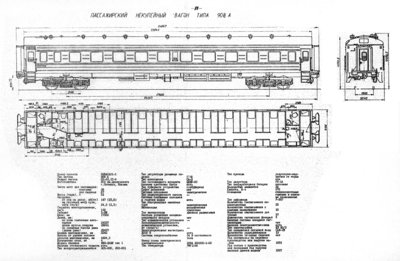 Пассажирский некупейный вагон типа 908 А