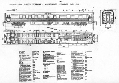 Вагон-ресторан дальнего следования с климатическом установкой типа СК/к