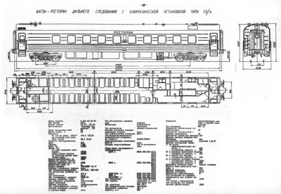 Вагон-ресторан дальнего следования с климатическом установкой типа СК/к