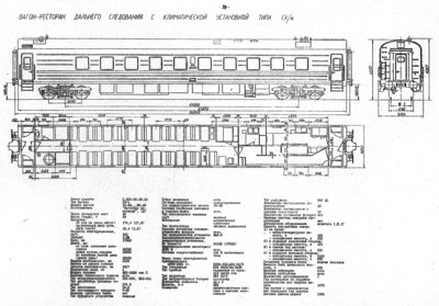 Вагон-ресторан дальнего следования с климатическом установкой типа СК/к