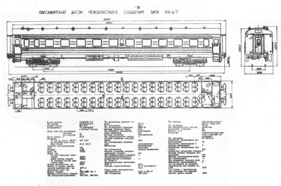 Пассажирский вагон межобластного сообщения типа 904 А/7