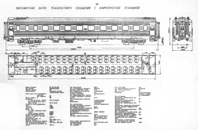 Пассажирский вагон межобластного сообщения с климатической установкой
