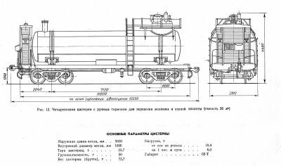 емкостью 26м3.jpg