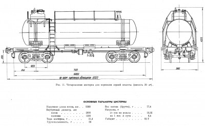 емкостью 29м3.jpg