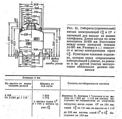 Sr (3).jpg