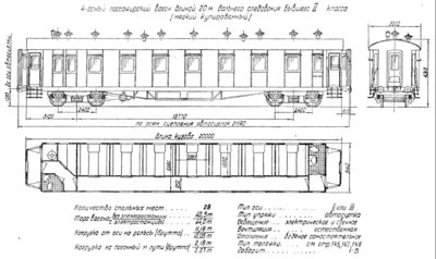 Скриншот из альбома &quot;Вагоны широкой колеи железных дорог СССР&quot; 1955 года